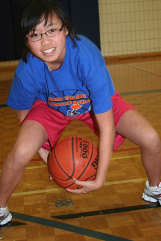 Summer Basketball Day Camps